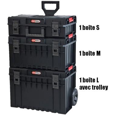 ENSEMBLE DE CAISSES SCM AVEC TROLLEY, 3 PIÈCES - KS TOOLS - 850.0380