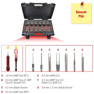 JEU D'EXTRACTEURS DE COSSES - RENAULT / PSA - KS TOOLS - 154.0160