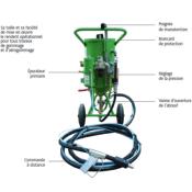 ACF KIT TOPOLINO 18 Aérogommeuse + Compresseur CM4HL - S292