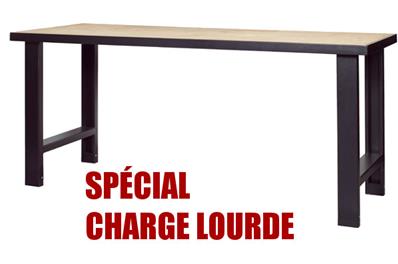 ETABLI CHARGE LOURDE H890XL2000XP740MM - KS TOOLS - 865.0202